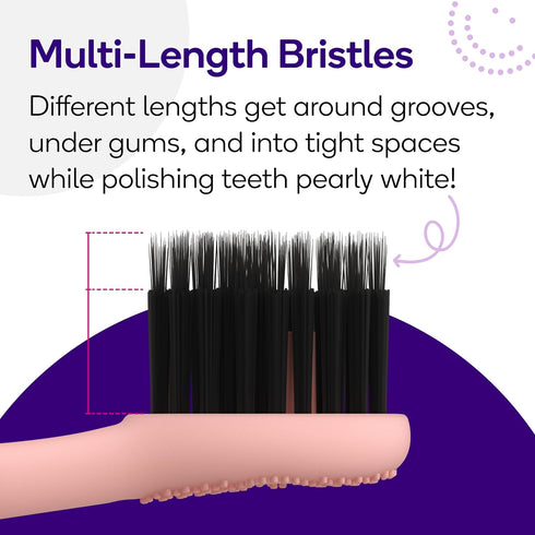BURST Genuine Replacement Heads for Original Sonic Electric Toothbrush (Rose Gold/3 Pack) | Ultra Soft Bristles for a Deep Clean | Stain & Plaque ...