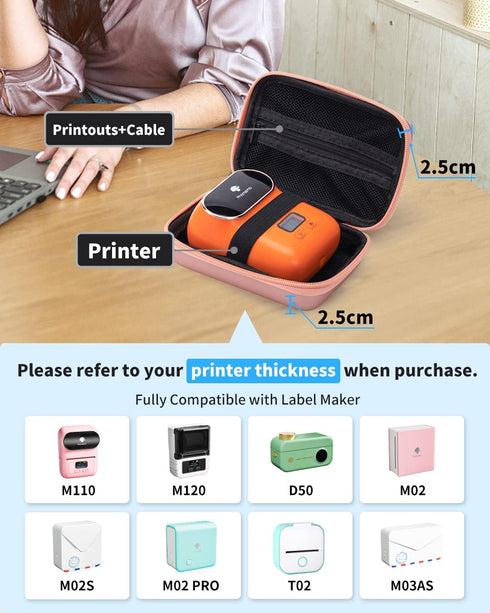 Memoking T02 Hard Storage Case - Compatible with Phomemo D30, SUPVAN E10, NIIMBOT D11, JADENS D110 and More, with Zipper Mesh Pocket, Waterproof D...
