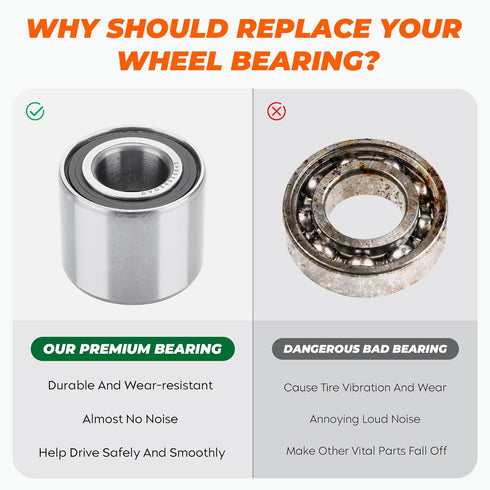 Front Rear Wheel Bearing for Kawasaki Mule 600/610/ 2510/3000/ 3010/3020/ 4000/4010 2005-2022, Teryx 750 2008-2013, Brute Force 650i/ 750i 92045-0...