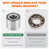 Front Rear Wheel Bearing for Kawasaki Mule 600/610/ 2510/3000/ 3010/3020/ 4000/4010 2005-2022, Teryx 750 2008-2013, Brute Force 650i/ 750i 92045-0...