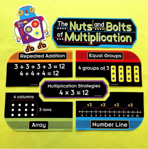Carson Dellosa Nuts and Bolts of Multiplication Mini Bulletin Board Set...