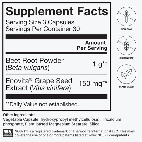 humanN SuperBeets Beet Root Capsules Quick Release 1000mg - Supports Nitric Oxide Production, Blood Pressure – Clinically Studied Antioxidants 90 ...