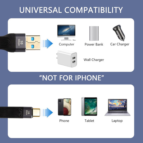 CERRXIAN 10Gbps Short USB Type C Cable,5inch USB A 3.0 Male to USB C 3.1 Male Cable,USB C 3.1 3A Fast Charging FPC Flat Cable Compatible with Powe...