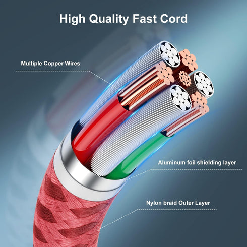Essri for Phone Charger Cord 1FT 2Pack, USB to Lighting Cable 1 Feet, Nylon Braided Long Charging Cable 1 Foot Compatible with iPhone 14/13/12/11/...
