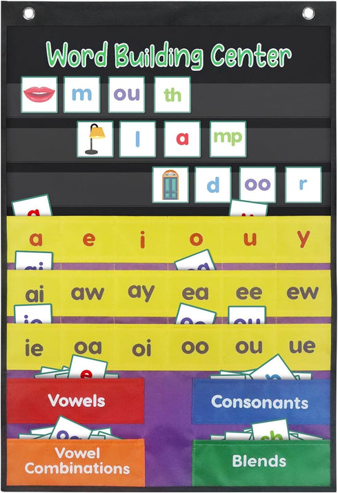 Boczif Word Building Center Pocket Chart for Educational Preschool Learning Resources, Syllable, Word Recognition Pocket Chart with Word Families ...
