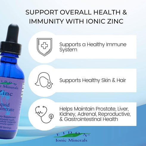 Eidon Ionic Minerals Liquid Zinc Concentrate - Ionic Zinc Supplement Drops for Adults and Kids, Support Immune System, Hair and Skin, Liver and Ki...