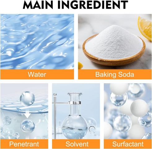 Brake Bomber Cleaner Powerful Wheel Cleaner, Retread Car Wheel Care Cleaner, Perfect for Cleaning Wheels and Tires, Safe on Alloy, Chrome, and Pai...