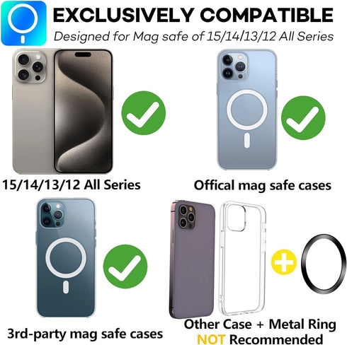 Sticky Magnetic Phone Mount Compatible with Magsafe 15 14 13 12 Pro Max Mini Car Mount and Wall Mount......