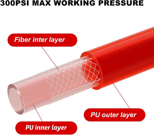 Hromee 1/4-Inch x 10ft Polyurethane Recoil Air Hose with Fittings Compressor Hose with 1/4 in. Industrial NPT Coupler and Plug Kit, Red...
