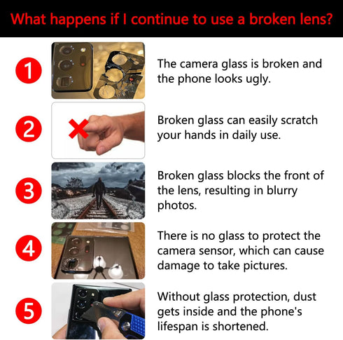 2PCS Soaosdr Original Back Rear Camera Lens Glass Replacement for Galaxy Note 20 Ultra 6.9 inch with Lens Protective Film+pre-Installed Adhesive+R...