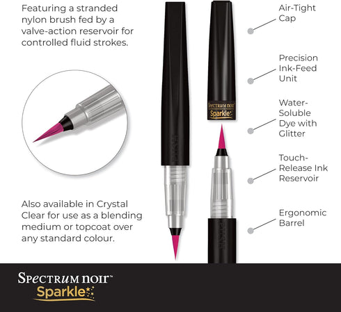 Spectrum Noir Sparkle Water-Based Fine Micro-Pigment Markers - Pack of 3 - Includes Flexible Brush Nib (Soft Pastels)...