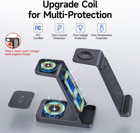 3 in 1 Wireless Charging Station for Samsung,Fast Phone Charger Station for Samsung Galaxy S24 S23 S22 S20 Ultra Z Flip Fold 5/4/3Galaxy Watch 6/5...