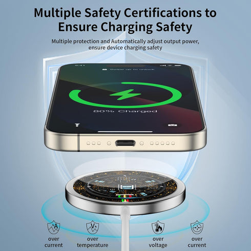 Magnetic Wireless Charger 15W iPhone Mag-Safe Wireless Charging Pad iPhone Magnetic Charger Compatible with iPhone 15/14/13/12 Pro/Max/Plus/Mini a...