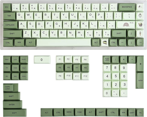Guffercty kred GTSP XDA Profile Japanese Keycaps 60 Percent PBT 122 Key Green Keycaps Set for Cherry MX Covers Tenkeyless 60% 65% Gaming Keyboard ...