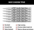 White Marker Paint Pens - 6 Pack Acrylic White Permanent Marker, 0.7mm Extra Fine Tip Paint Pen for Art projects, Drawing, Rock Painting, Stone, C...