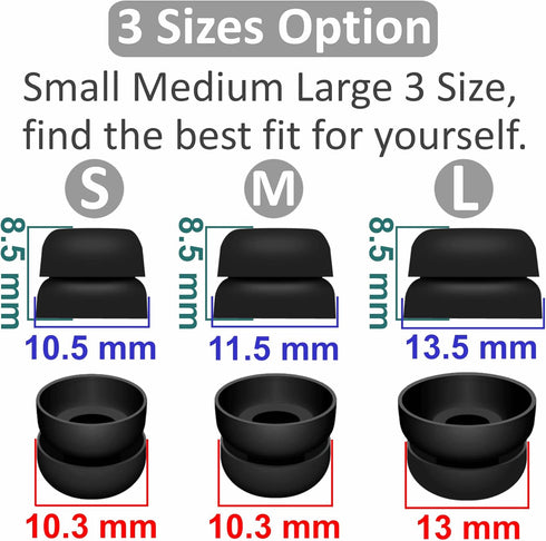 6 Pairs Double Flange Compatible with Beats Fit Pro Ear Tips Buds, S/M/L 3 Size Replacement Noise Reduce Silicone Wing Eartips Earbuds Earplug Fit...