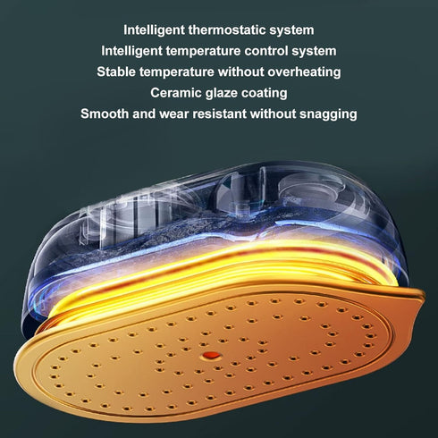 Mini Travel Ironing Machine, 180°Rotatable Handheld Garment Steamer for Clothes, Steam Iron Garment Steamer, Folding Handle Thermostat for Clothes...