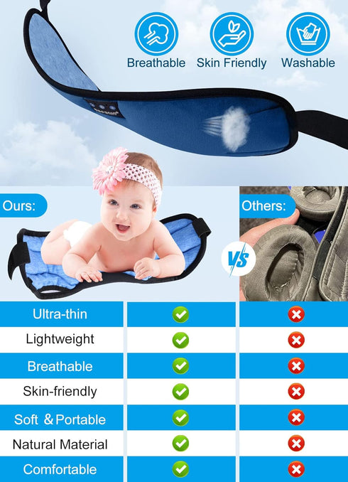 TOPOINT Sleep Headphones, Sleeping Headphones Bluetooth Sleep Mask with Bluetooth Headphones, Aid Sleep Light Blackout Sleeping Eye Mask Headphone...