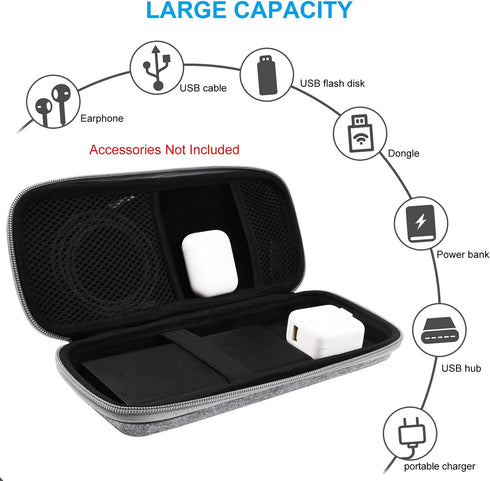 Powerbank Hard Travel Case Compatible RAV Power 26800/20100/20000mAh, Anker Power Core 26800mAh/ PowerCore +26800mAh, ROMOSS 30000mAh, Miady Charg...