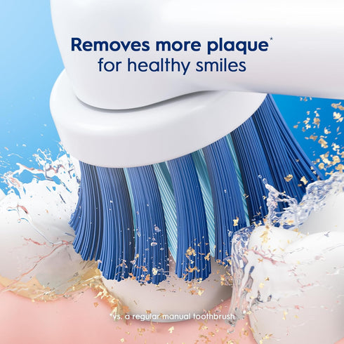 Oral-B Sensitive Gum Care Electric Toothbrush Replacement Brush Heads Refill, 3 Count...