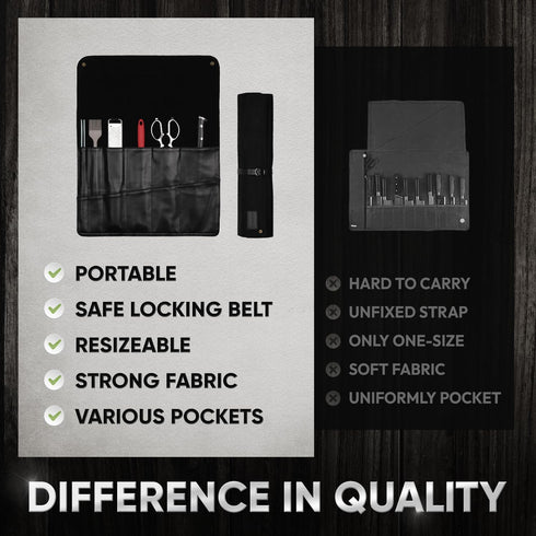Chef’s Knife Roll bag – Waxed Canvas Cutlery Knives Holders Protectors With 6 Double Slots, Home Kitchen Cooking Tools And Utensils Wrap Bag Walle...