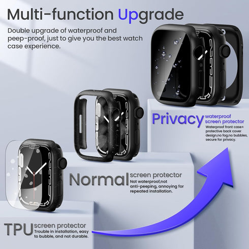 Goton 2 in 1 Privacy Waterproof Apple Watch Case for Series 9 8 7 Screen Protector 41mm, Front Anti Spy Tempered Glass Face Cover + Back Bumper fo...