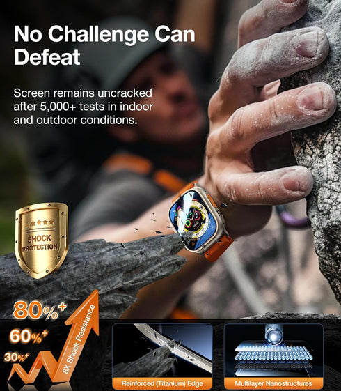 UltraGlass TOP 9H+ Glass for Apple Watch Ultra 2/Ultra Screen Protector (Military Grade Shatterproof & Longest Durable) Original Fit & Full Covera...