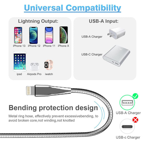 Apple MFi Certified iPhone Metal Braided Charger Cord 6.6Ft Heavy Duty iPhone Fast Charging Cable 304 Stainless Steel Lightning Cable Pet Chew Pro...