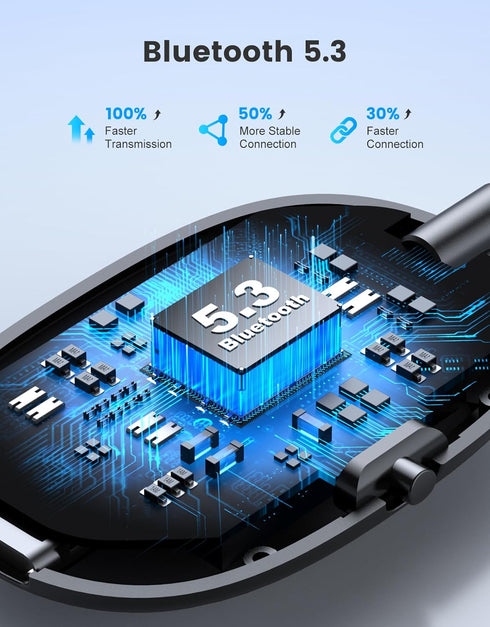 Bluetooth 5.3 Transmitter Receiver for Airplane, 2 in 1 Wireless Bluetooth Transmitter Adapter for AirPods or Wireless Headphones Dual Pairs, 3.5m...