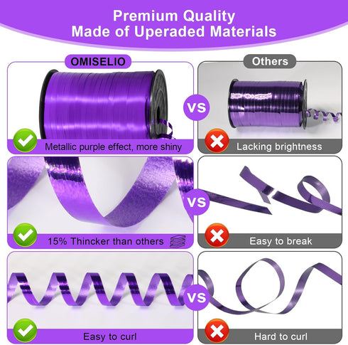 Purple Ribbon, 500 Yard Dark Purple Curling Ribbon, Metallic Shiny Curling Ribbon for Gift Wrapping, Balloon Ribbon, Balloon String, Curly Ribbon ...