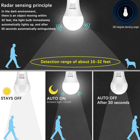 Radar Motion Sensor LED Light Bulbs, Dusk to Dawn Radar Motion Activated Bulb 9W 5000K Daylight White A19 LED Bulb, E26 Base, for Hallway, Garage,...