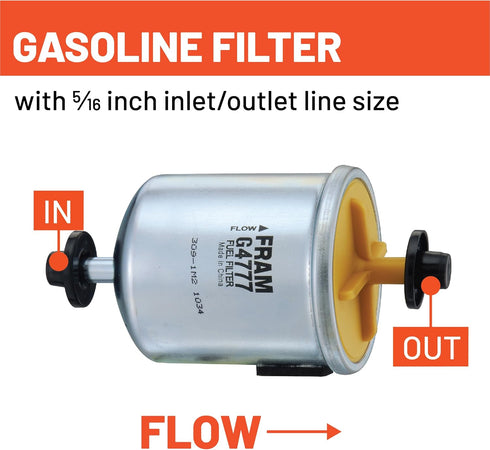 FRAM G4777 High Performance Replacement In-Line Fuel Filter for Optimal Engine Protection, Fits Select Infiniti, Isuzu and Nissan Vehicle Model Ye...