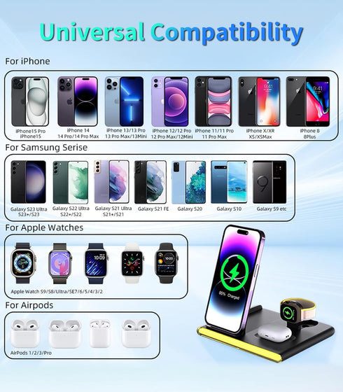 4 in 1 Wireless Charger for Apple: used for iPhone 11 12 13 14 15, Wireless Charging Station for Galaxy S9 10 21 22 23, Wireless Charging Stand fo...