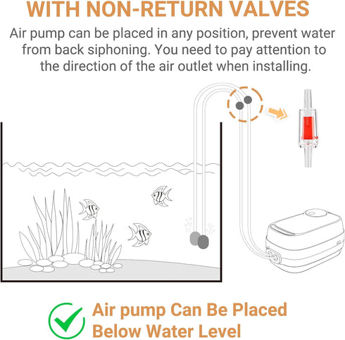 10PCS Aquarium Air Check Valve, One Way Non-Return Check Valve for Aquarium Air Pump, for 3/16 Inch Airline Tubing, Fish Tank Accessories (Red)...