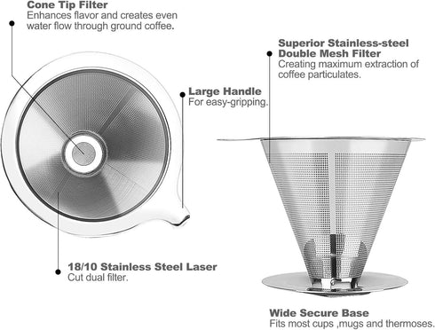 Pour Over Coffee Dripper, Paperless Reusable Coffee Filter, Pour Over Coffee Maker for Single Cup Brew, Double Mesh Design of Stainless Steel Cone...