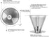 Pour Over Coffee Dripper, Paperless Reusable Coffee Filter, Pour Over Coffee Maker for Single Cup Brew, Double Mesh Design of Stainless Steel Cone...