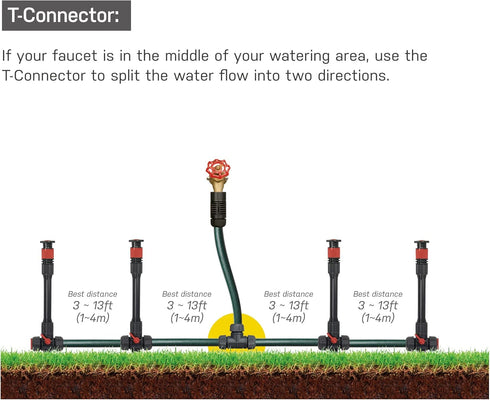 Eden DIY Garden Hose and Faucet Connector - 10-Piece Set (Model#99910), Red, Black...