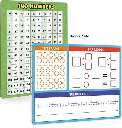 Dry Erase Addition & Subtraction & Number Table Board 9" x 12", Double Side 140 Number Chart Table Math Manipulatives Lapboard for Kids Students C...