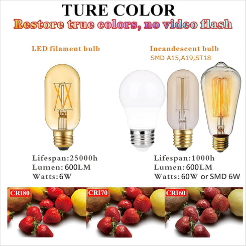 LiteHistory E26 LED Bulb 6W Equivalent E26 Bulb 60 watt Warm White 2200K Amber E26 Edison Bulb dimmable AC120V 400lm Tubular T14 T45 LED Bulb for ...