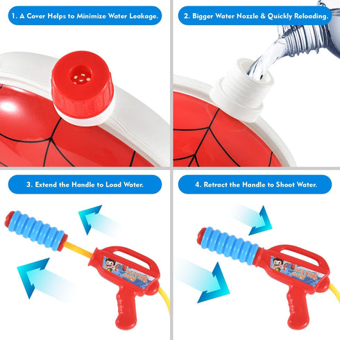 Backpack Water Gun for Kids Adults, Spider Squirt Gun, 1.3L Cartoon Summer Swimming Pool Beach Outdoor Toys Water Fighting Toy for Boys Girls Back...