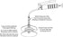 LUMAX LX-1310 White 1/2" Inner Diameter / 4-1/2" Outer Diameter Plastic Universal Bearing Packer. for use on All Grease Guns. Can be Used with Eit...
