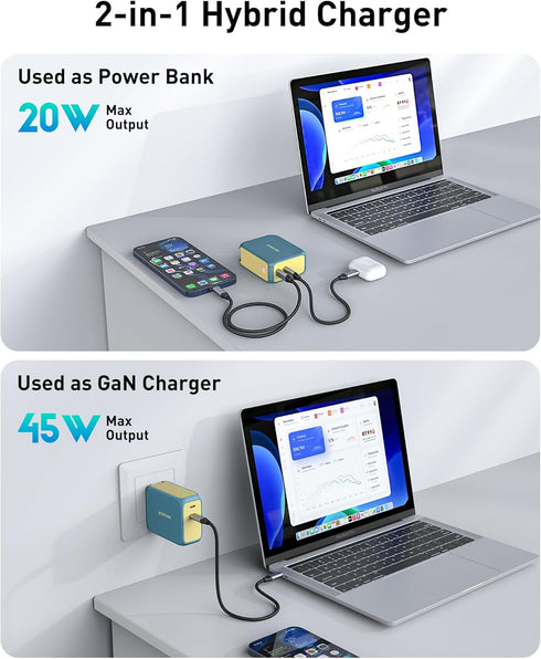 Power Bank, 2in1 Hybrid Charger-5000mAh 20W Portable Charger with 45W GaN Charger-USB C Dual Ports for MacBook, Dell, Samsung, iPhone, iPad, Switc...