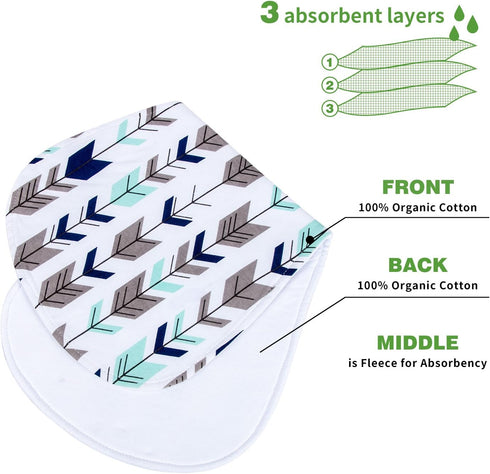 5-Pack Baby Burp Cloths for Boys, Triple Layer, Organic Cotton, Soft and Absorbent Towel, Burping Rags for Newborns Set...