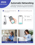 Hugolog 3K Light Bulb Security Cameras Wireless Outdoor-2.4GHz Cameras for Home Security Indoor with AI Sound Processing&Motion Detection,Color Ni...