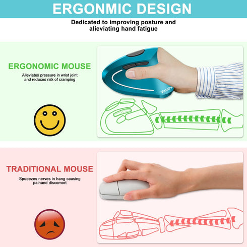 Vassink Ergonomic Wireless Mouse, Rechargeable Mouse 2.4Hz Vertical Wireless Optical Mice with USB Receiver, 6 Buttons for PC,Laptop,etc Blue...