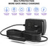 Replacement Charger for Bissell 2390A 2390 Pet Hair Eraser Vacuum Compatible with Bissell 2284 2284W 14.4V Lithium Ion Hand Vacuum Cleaner Power A...