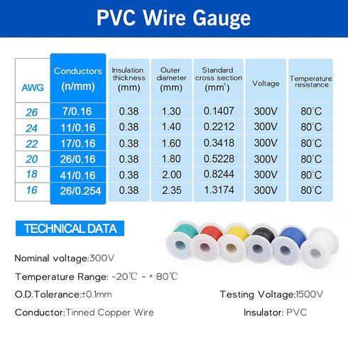 18 Gauge Electrical Wire Cable-HuLuWa 18 AWG Hook up Wire Kit 6 Colors(13.12Feet Each) Stranded Tinned Copper Wire for DIY,Lamps,Household Applian...
