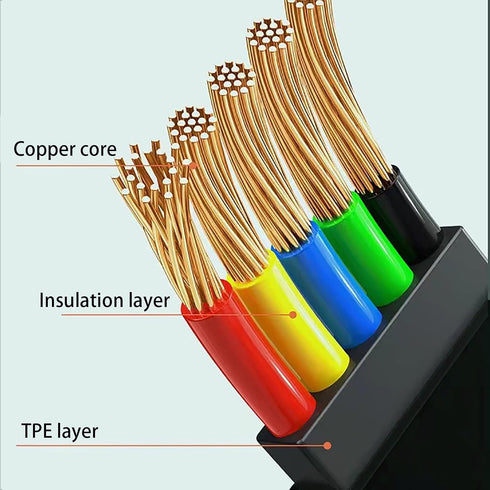 3 in 1 Charging Cable, USB Fast Charging, Retractable Cable (39.4" / 100cm) Three Universal Ports (/Type-C/Micro USB) Uses Car Office Home(Black)...
