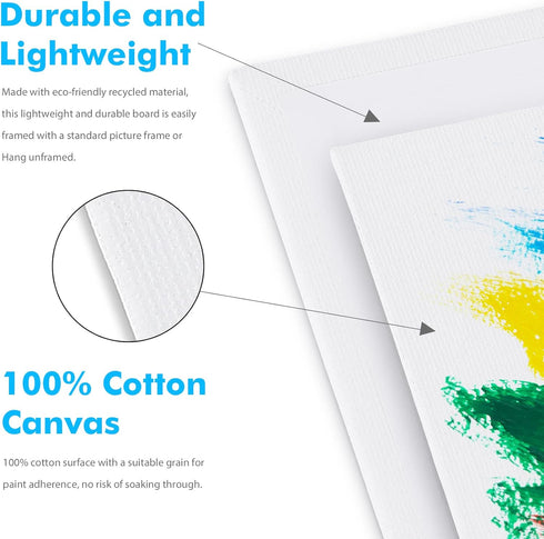 GOTIDEAL Canvas Boards for Painting, 8x10 inch Set of 4, Gesso Primed White Blank Canvases for Painting - 100% Cotton Art Supplies Canvas Panel fo...