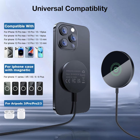 2 Pack Magnetic Wireless Charger, 15W Fast Wireless Charging Pad for iPhone 15/15 Pro/15 Plus/15 Pro Max, Charging Pad for iPhone 15/14/13/12 Seri...